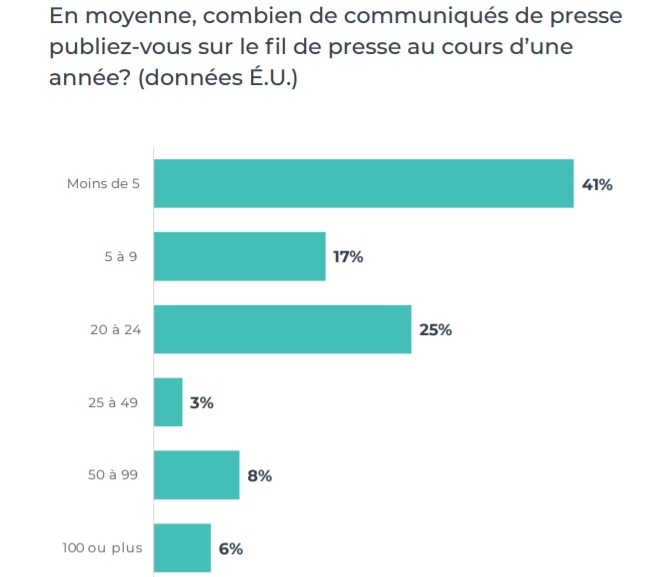 L’attribut alt de cette image est vide, son nom de fichier est Untitled.jpg.