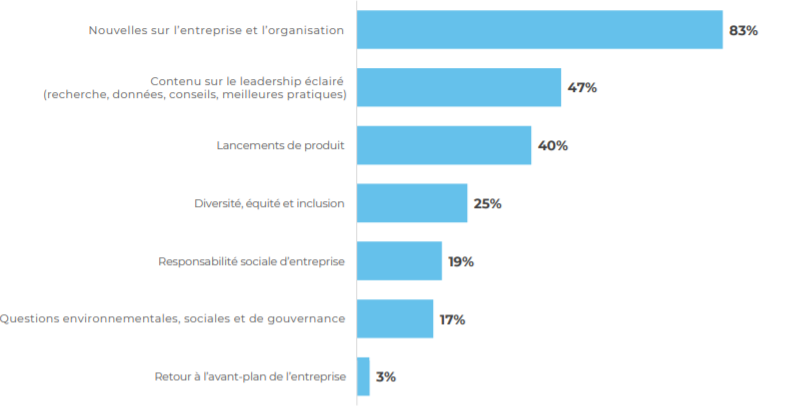 L’attribut alt de cette image est vide, son nom de fichier est image.png.